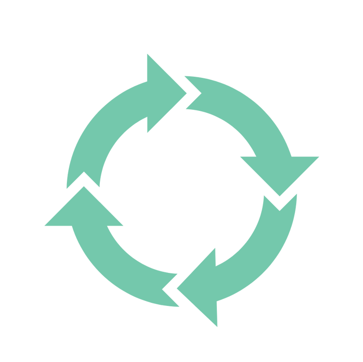 Full_revenue_cycle_caretime-1