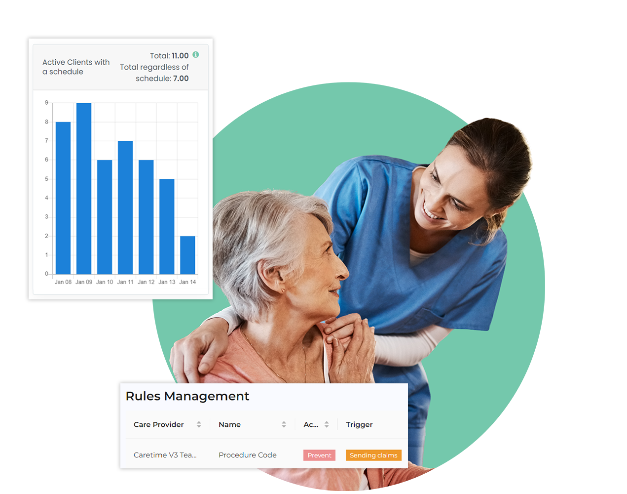 Homecare_caretime_landingpage