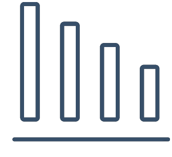 Revenue_loss_caretime